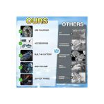 تفنگ آبپاش مدل شارژی کد 915