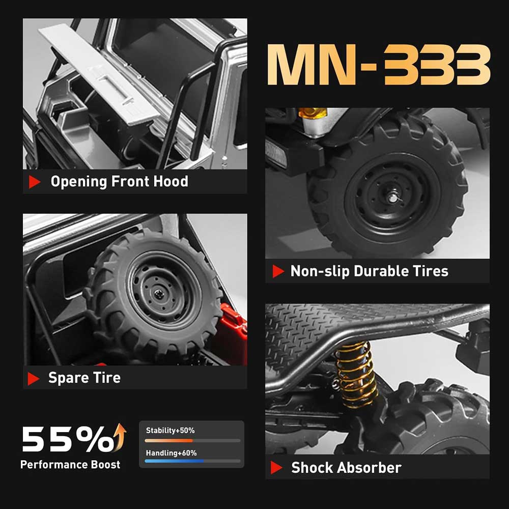 718vYA9knBL ماشین کنترلی آفرود MN-333 Unimog