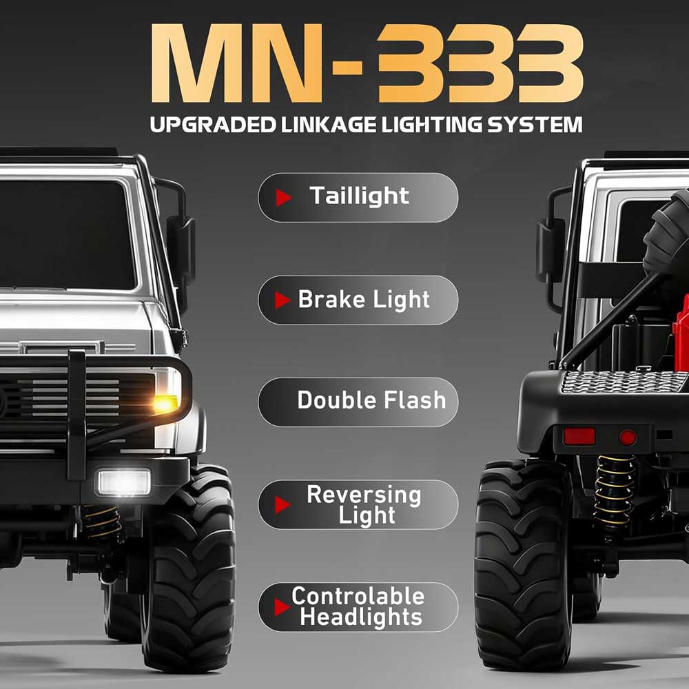 71vh88JTjhL ماشین کنترلی آفرود MN-333 Unimog